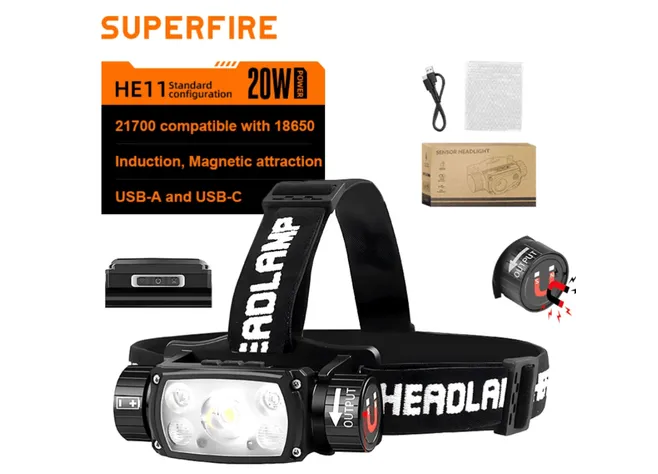 Ліхтар Superfire HE11 Black Фото 4